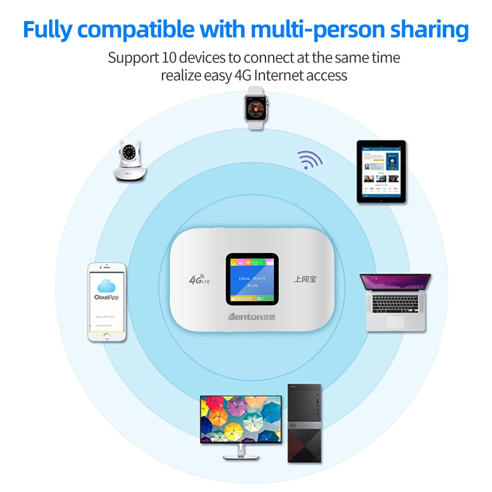 Benton Unlock 4G Lte Router Wireless Wifi Portable Modem Mini Outdoor Hotspot Pocket Mifi 150mbps Sim Card Slot Repeater 3000mah