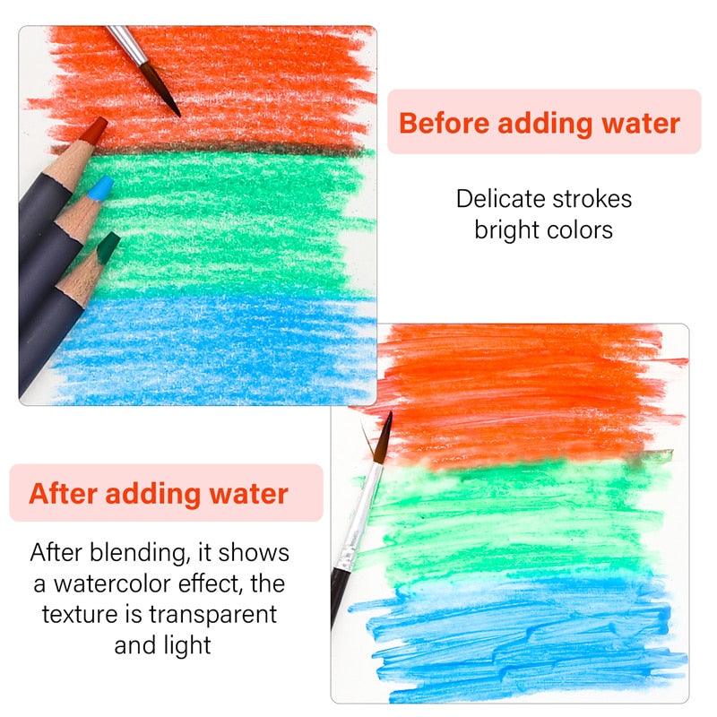 Watercolor Pencils Art Iron box Colored Pencil 36 48 72 100Colors lapis de cor Professional Pencils For Drawing School Supplies