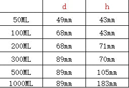 100ml 200ml 300ml 500ml Empty Clear Pet Jars Containers With Imitation Wood Texture Lids Jar Home Plastic Seasoning Bottle