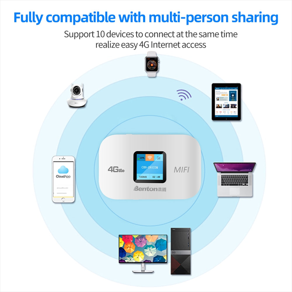 Benton Wifi Router Portable Mini 3G4G Unlocked Lte Mifi Pocket With Sim Card Unlimited Internet For Cottage Mobile Wifi Hotspots