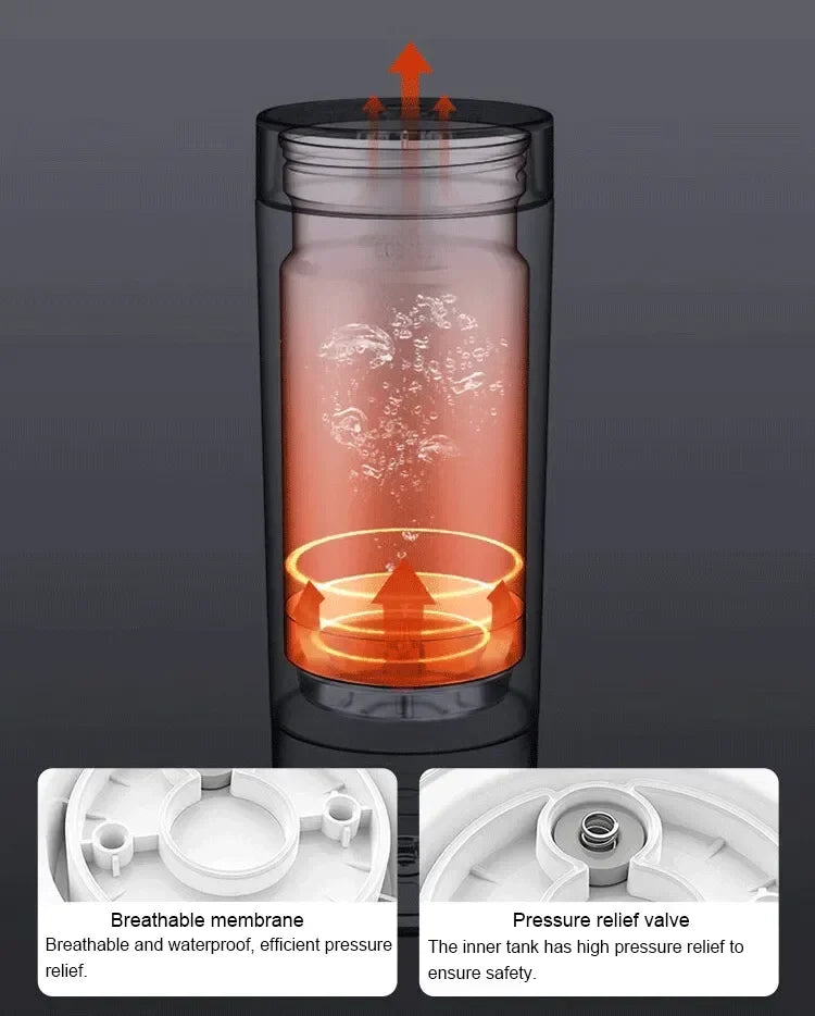 Xiaomi Mijia Portable Electric Heating Cup 2 Temperature LED Thermos 316 Stainless Steel Boiling Cup Kettle For Travel Coffee