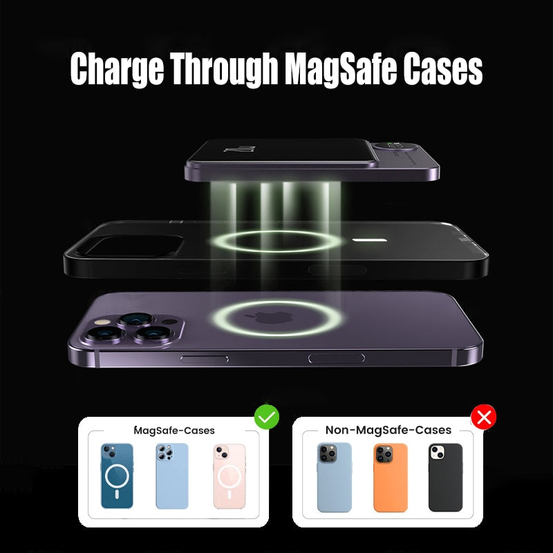 Macsafe Powerbank 15W Wireless Fast Charge for Xiaomi Samsung iPhone External Battery Pack Magnetic Power Bank Portable Charger