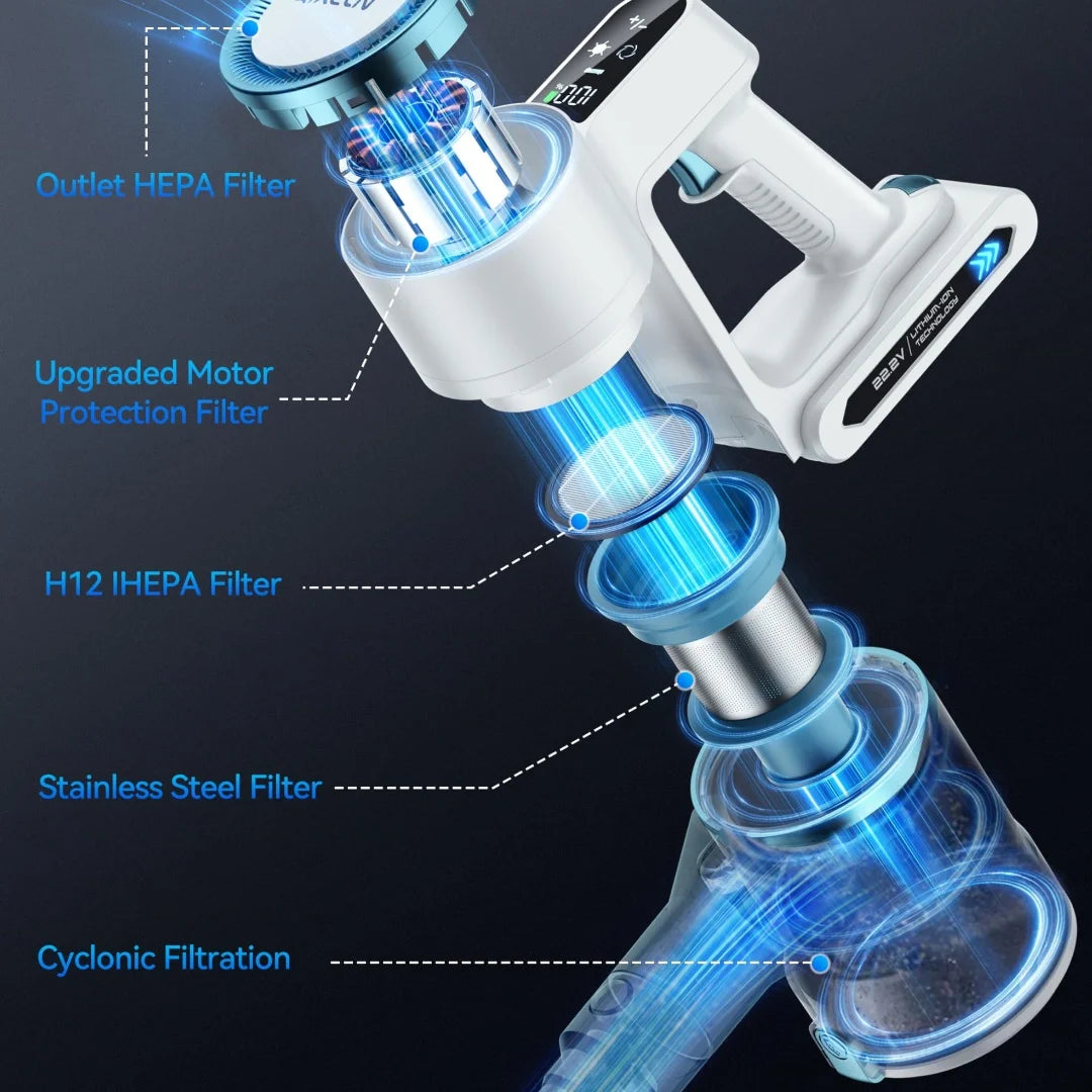 Cordless Vacuum Cleaner, 28kPa Stick Vacuum with LED Display, Powerful Vacuum Cleaner up to 40mins Runtime