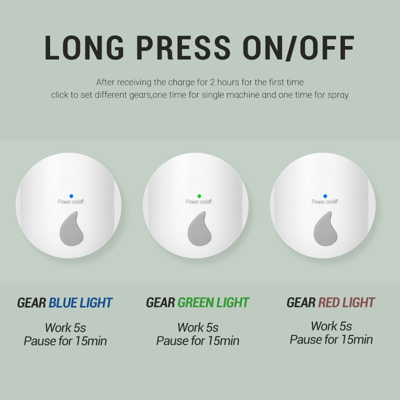Intelligent Aroma Diffuser Timed Perfume Machine Mini Air Freshener Essential Oil Diffuser Wall Mount Humidifier Home Toilet