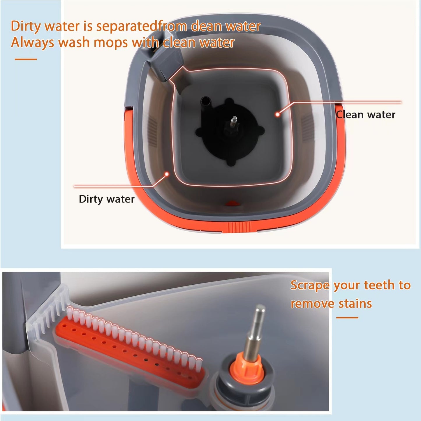 Mop Water Separation Square Mop With Bucket 3PCS Mop Heads 360 Ceaning Microfiber Lazy Floor Floating Household Cleaning mop