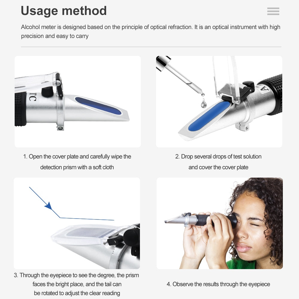 Handheld Sugar Refractometer Densimeter 0-32% Brix Sugar Concentration Tester Device Fruits Grapes ATC in Retail Box 30%OFF