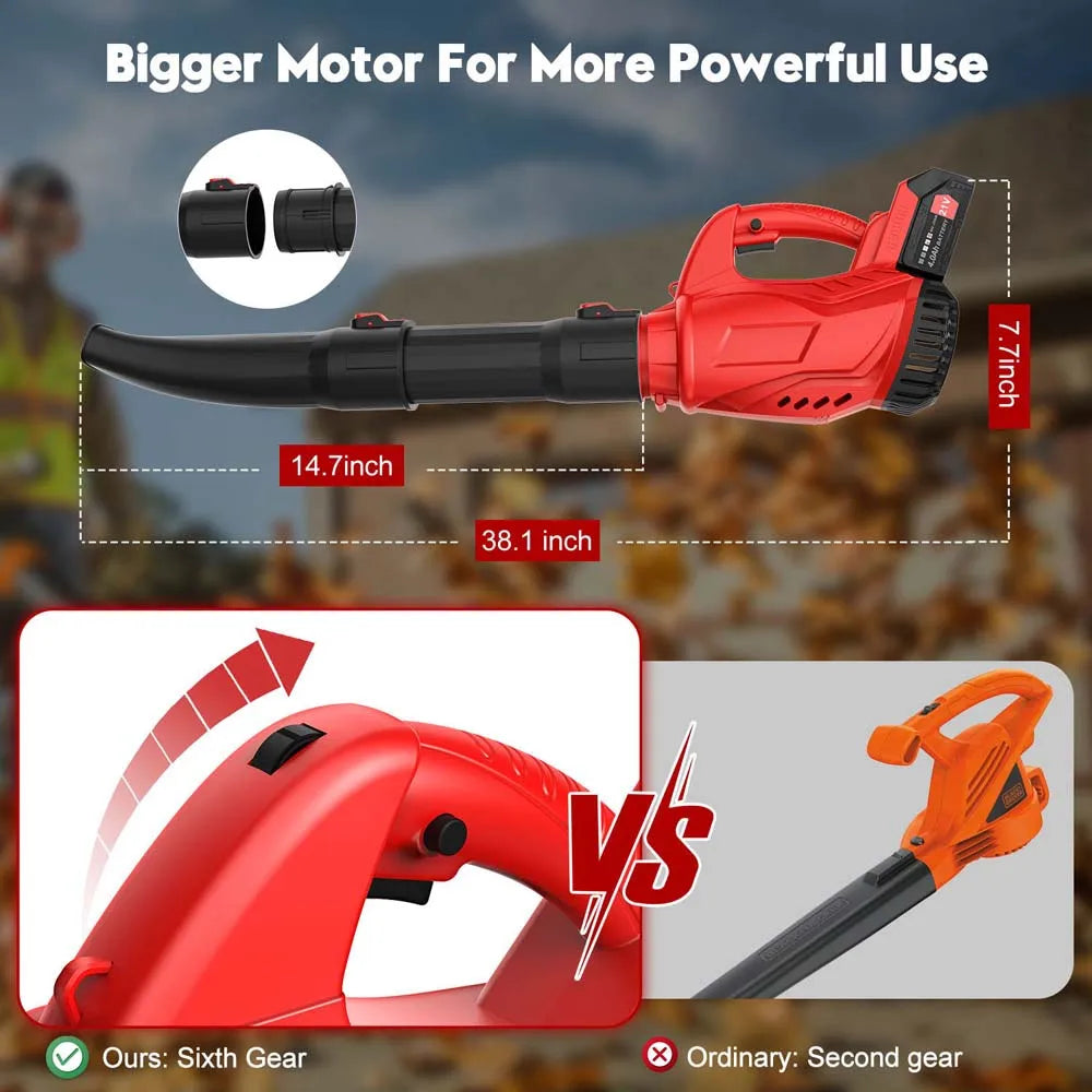 Powsawer 21V Cordless Leaf Blower Electric Snow Blower Dust Blower Clean Tool Electric Air Blower Vacuum Clean Blow For Garden