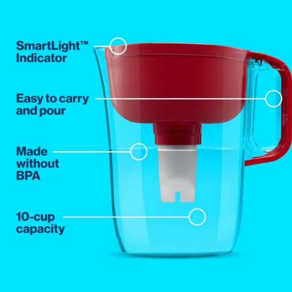 Brita Large 10 Cup Red Huron Water Filter Pitcher with 1 Standard Filter, Made Without BPA