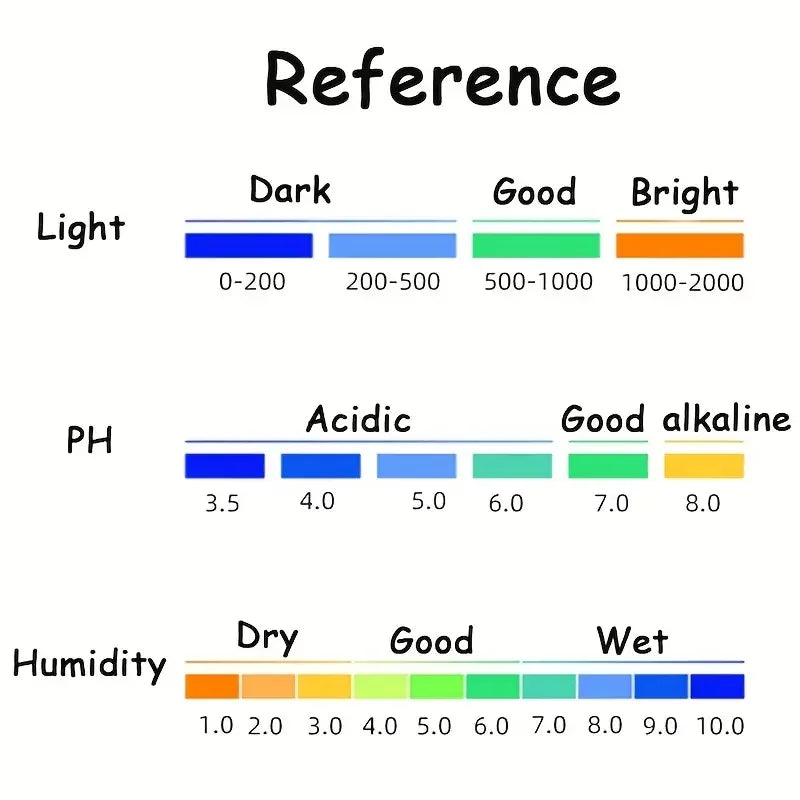 3 in 1 Soil PH Meter Flower Pot Hygrometer Soil Tester Plants Growth Moisture Light Intensity Meter Instrument Garden Plant Tool