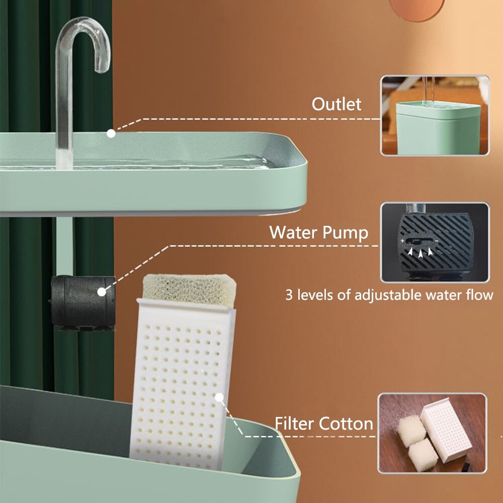 Pet Water Dispenser Auto Filter USB Electric Mute Cat Drinker 1.5L Recirculate Filtring Drinker for Cat Water Fountain