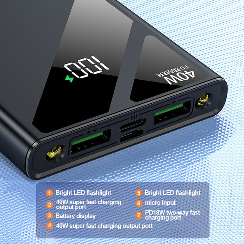 PD40W Two-way Fast Charging Power Bank Portable 20000mAh Charger Digital Display External Battery Pack LED For iPhone Xiaomi