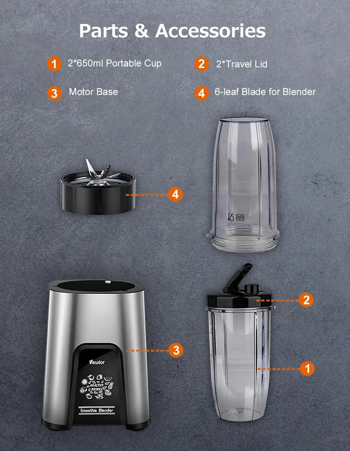 Personal Blender 1000W Smoothie Blender for Shakes and Smoothies, for Kitchen, 2*23oz+10oz Blender Cups