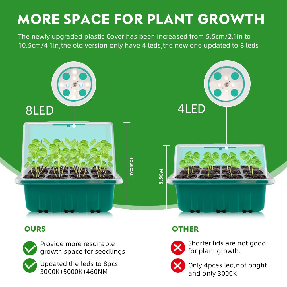 Full Spectrum LED Grow Light Seed Starter Trays Greenhouse Growing Lamp 12 Hole Per Tray Phytolamp for Indoor Plants Germinating