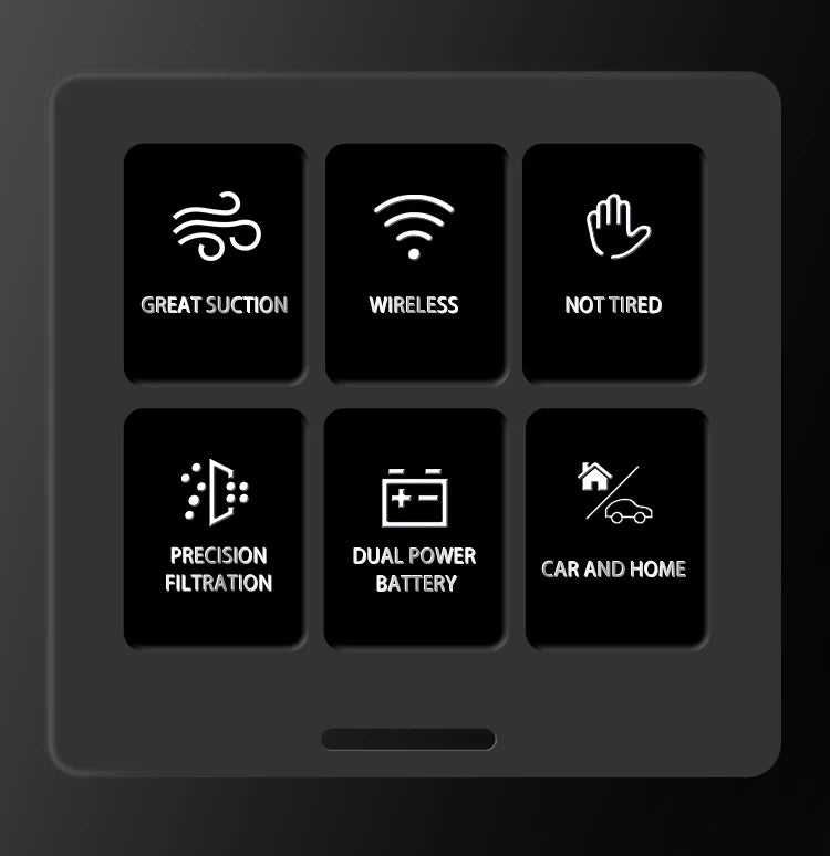 BELIBUY Car Vacuum Cleaner Portable Powerful Wireless Vacuum Cleaner Home Carpet Cleaner Home Appliance Mini Cleaning Machine