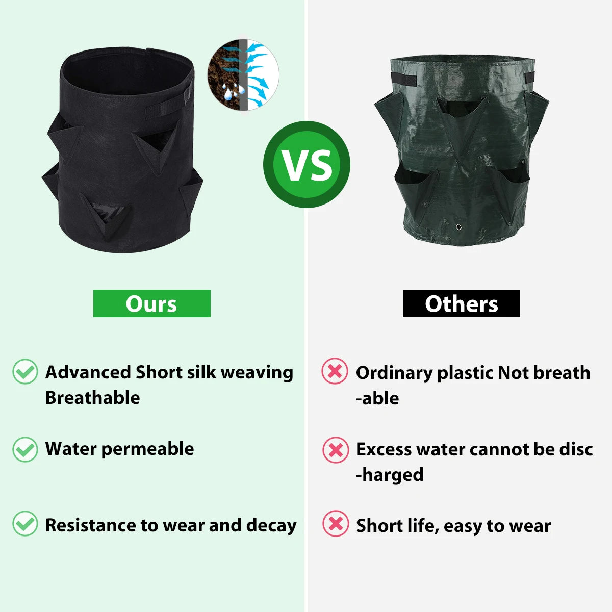 Upgrade Strawberry Grow Bags, 2/4/6 Pack 10 Gallon Planter with 8 Side Grow Pockets Breathable Growing Bag for Strawberries Grow