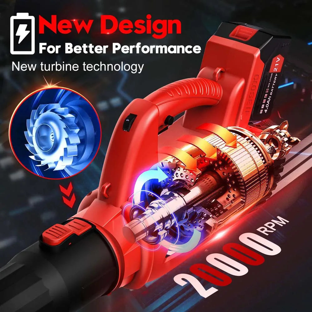 Powsawer 21V Cordless Leaf Blower Electric Snow Blower Dust Blower Clean Tool Electric Air Blower Vacuum Clean Blow For Garden