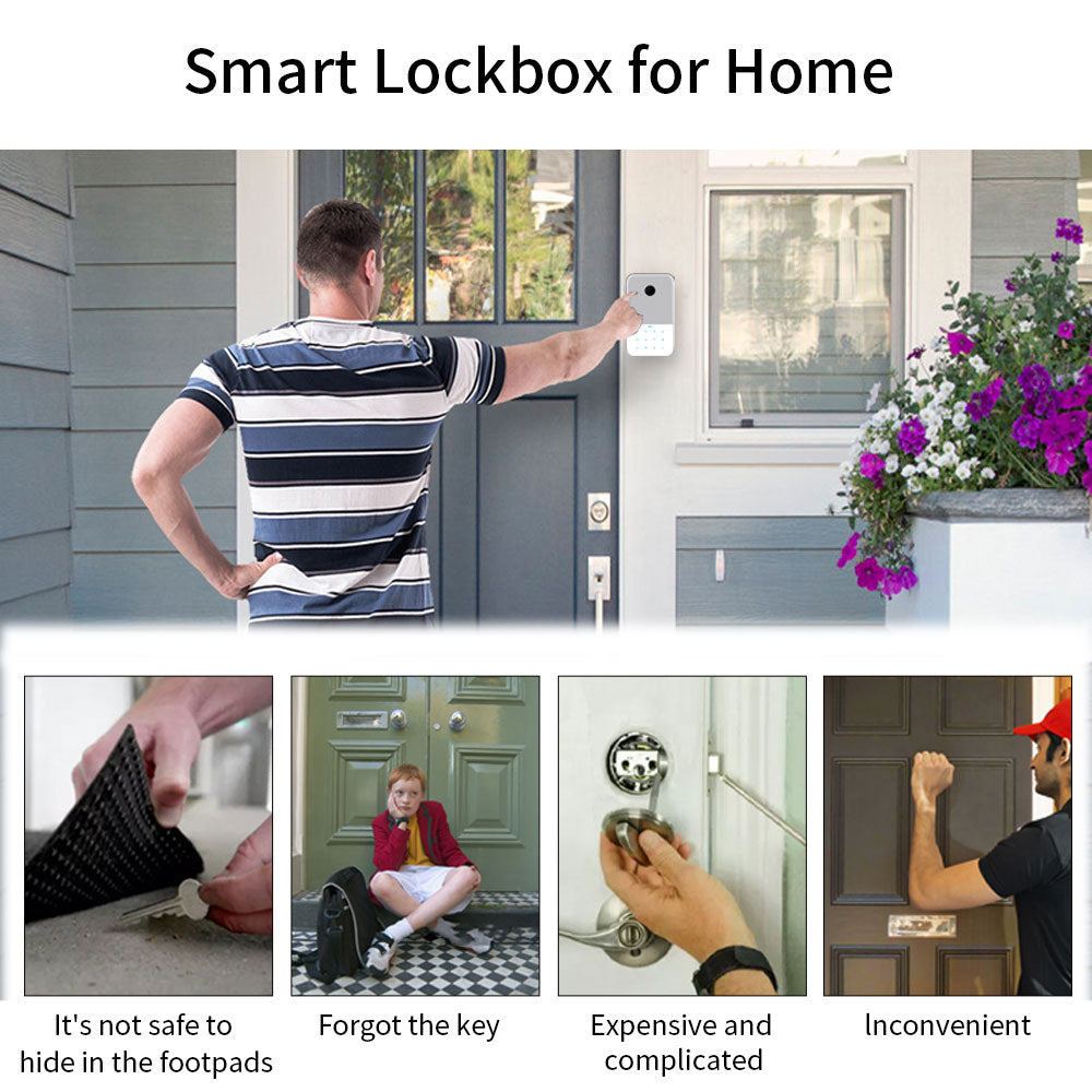 Waterproof TTLOCK App Remote Access Fingerprint Bluetooth Digital Key Box Wall Mount Security Storage Lockbox Anti-theft Box