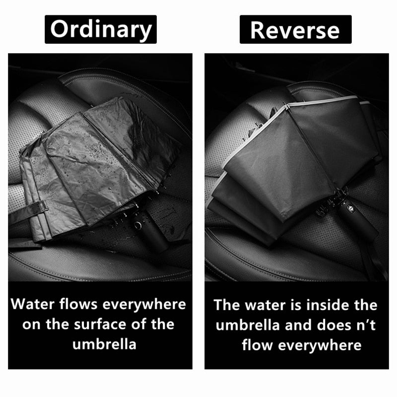 Xiaomi UV Automatic Umbrella With Reflective Strip Rain Wind Resistant Trip Sun Reverse Umbrellas Folding Umbrella For Drop Ship