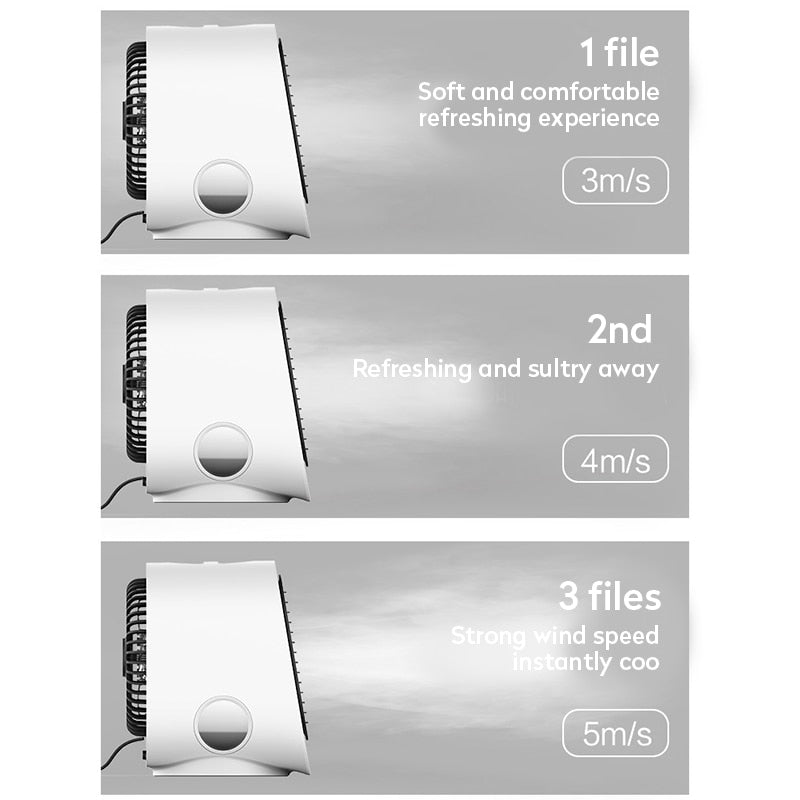 Portable Mini Air Conditioning USB Air Cooler Fan Humidifier Water Cooled Air Cooling Fan For Office Bedroom With 7 Colors Light