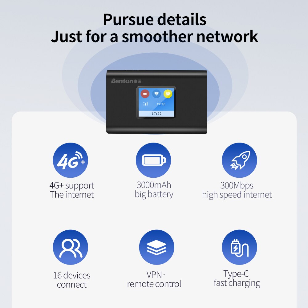 Benton Wireless Router Unlock Mifi Portable Modem 4G+ Lte Cat 6 300Mbps Outdoor Pocket Wifi Hotspot With Sim Card Slot