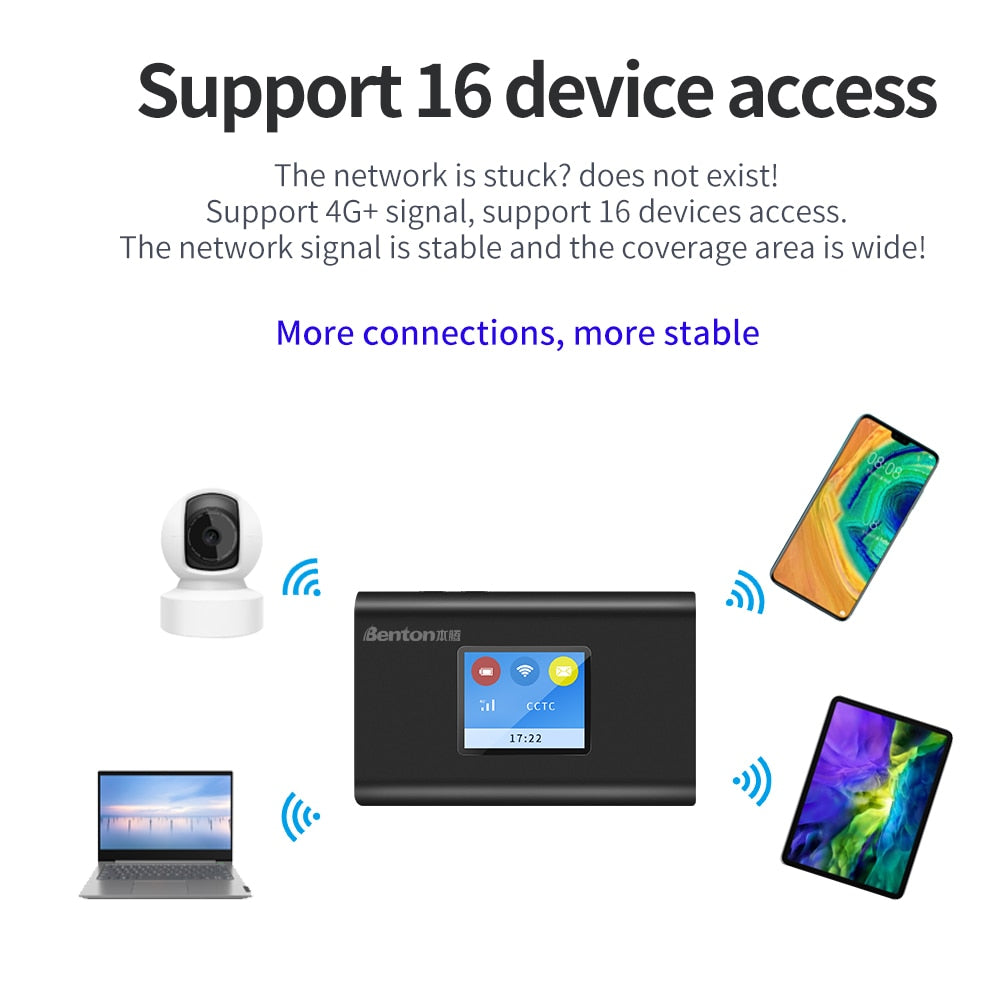Benton Wireless Router Unlock Mifi Portable Modem 4G+ Lte Cat 6 300Mbps Outdoor Pocket Wifi Hotspot With Sim Card Slot