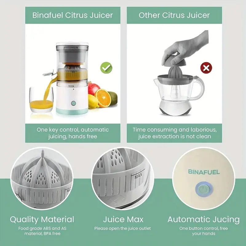 Portable Household Electric Juicer USB Rechargeable Blender Orange Squeezer Mini Cup Multifunctional Fruit Juice Machine