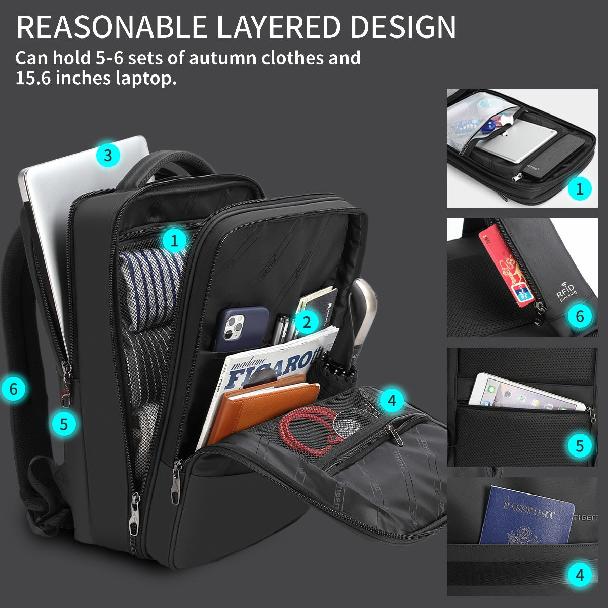 Anti theft 15.6inch Laptop Waterproof Travel Backpack