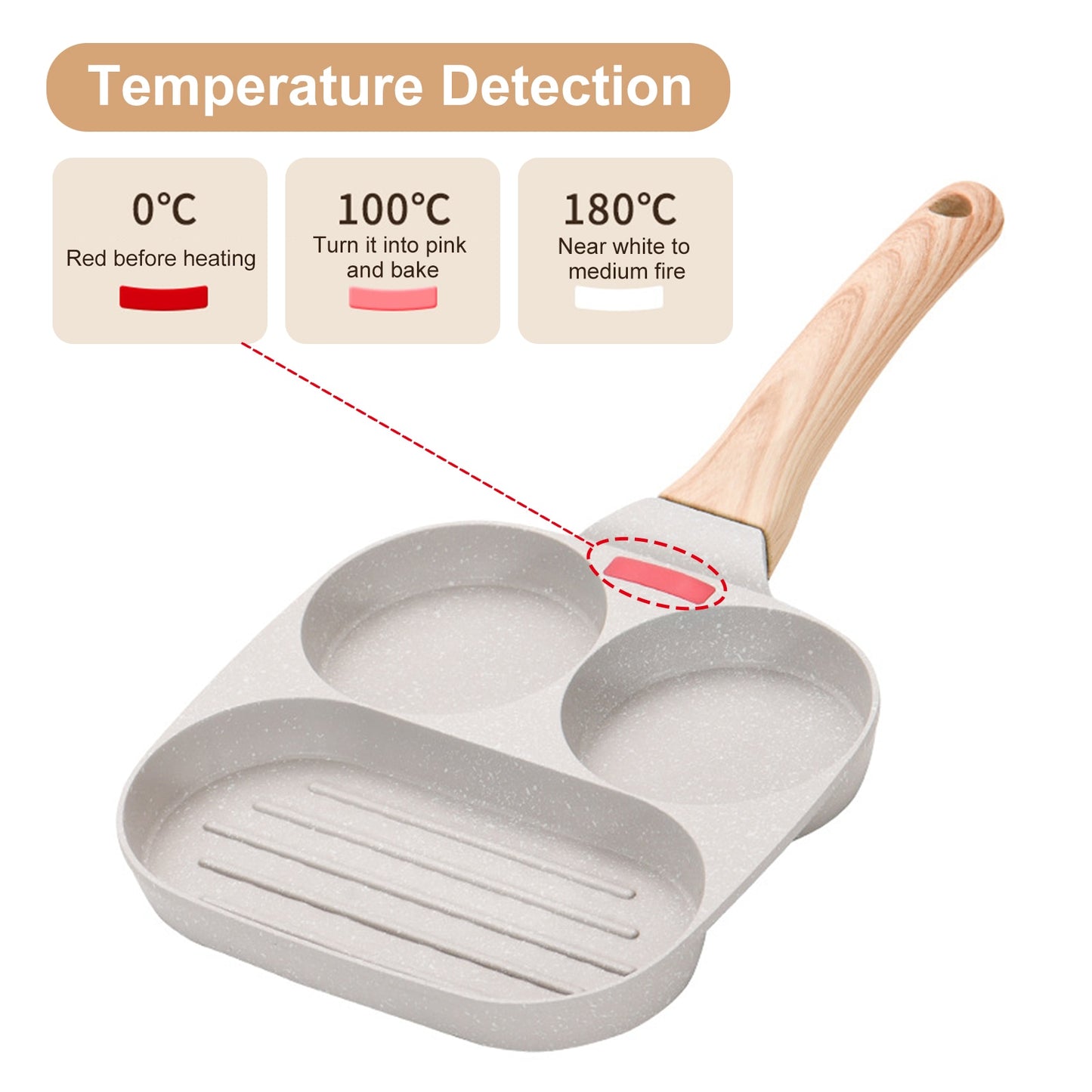 4 Holes Frying Pot Pan Thickened Omelet Pan Non-Stick Egg Pancake Steak Pan Cooking Egg Ham Breakfast Maker Kitchen Cookware