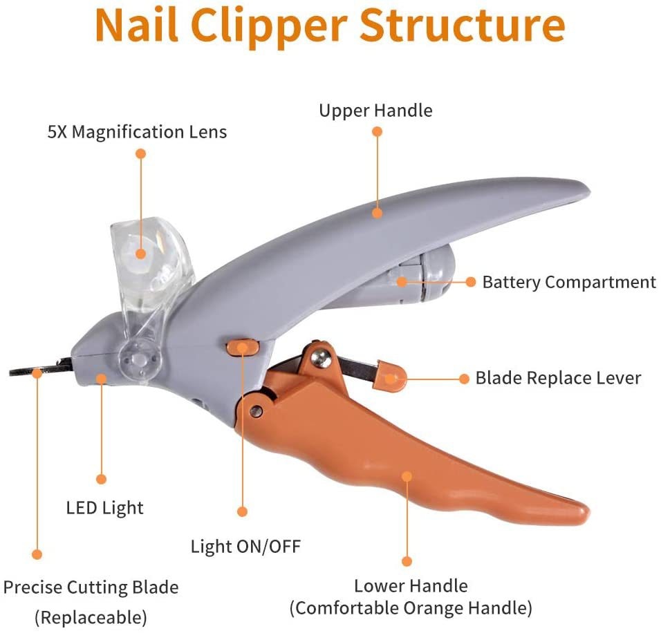 Professional Pet Nail Clipper with LED Light Dog Cat Groomin Tool Scissors Nail Toe Claw Scissors Trimmer Animal Pet Supplies