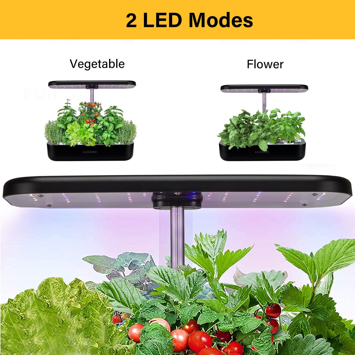 INKBIRD LED Grow Light Hydroponics Growing System Panel Height Adjustable Full Spectrum Sunlight All Year For Greenhouse Plants