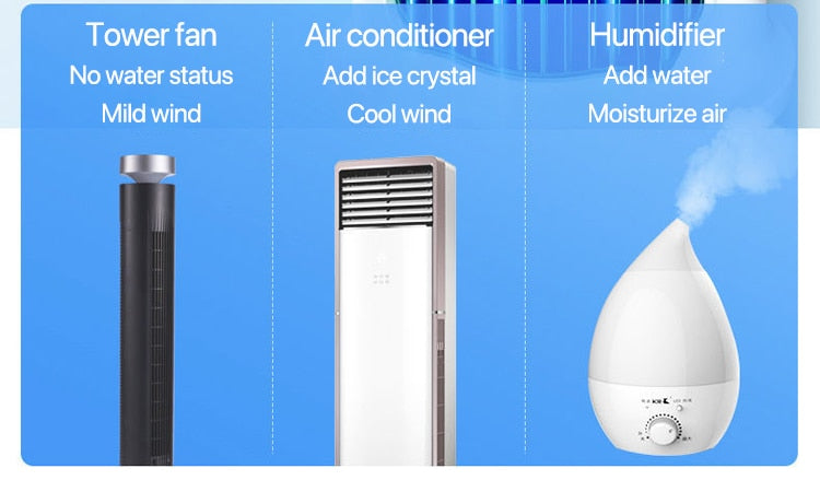 Portable Mini Air Conditioner Air Cooler Fan Water Cooling Fan