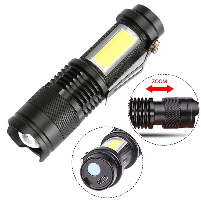 Q5 Portable Mini Led Flashlight