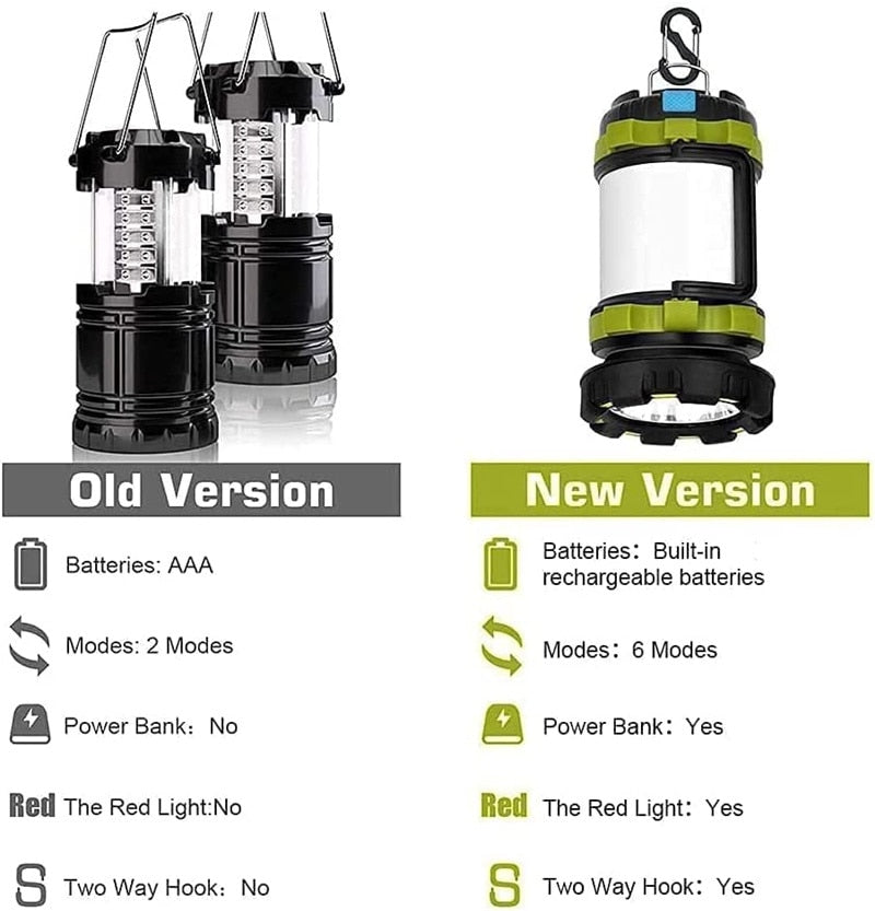 Camping Lantern Rechargeable 3000 Capacity Power Bank Camping Flashlight Waterproof Led Portable Camping Lamp Torch Flash Light