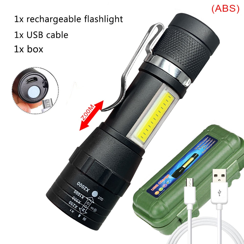 Q5 Portable Mini Led Flashlight