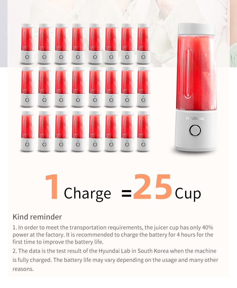 1PC USB Charging Juicer - Small Household Mini Electric Portable Blender