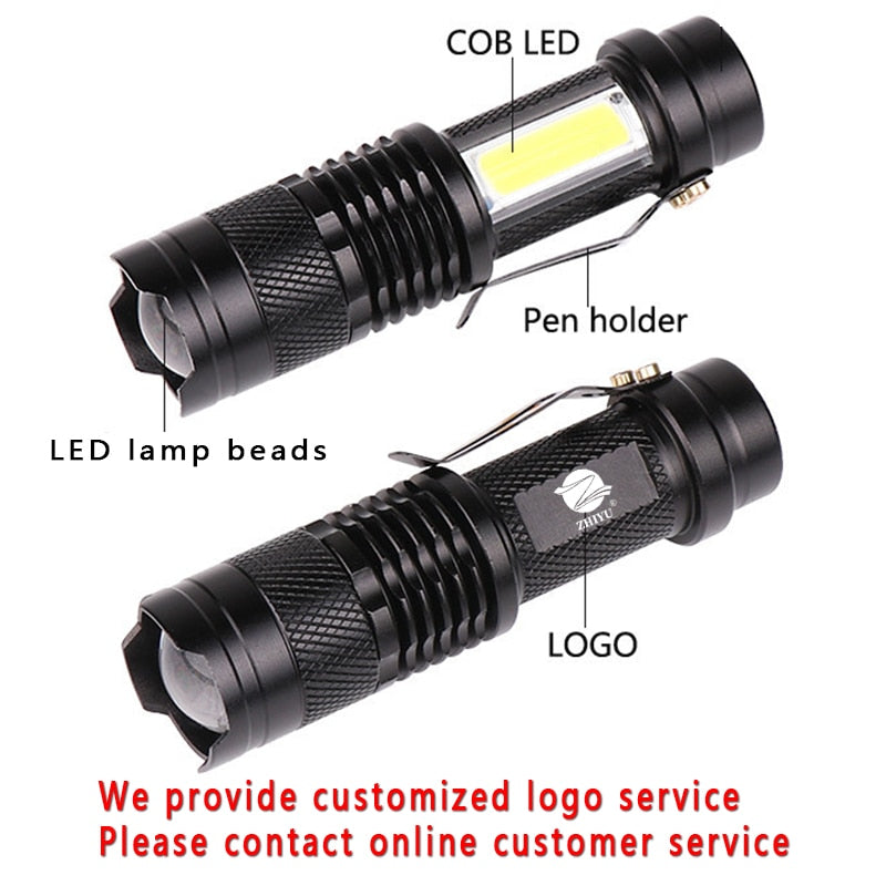 Q5 Portable Mini Led Flashlight