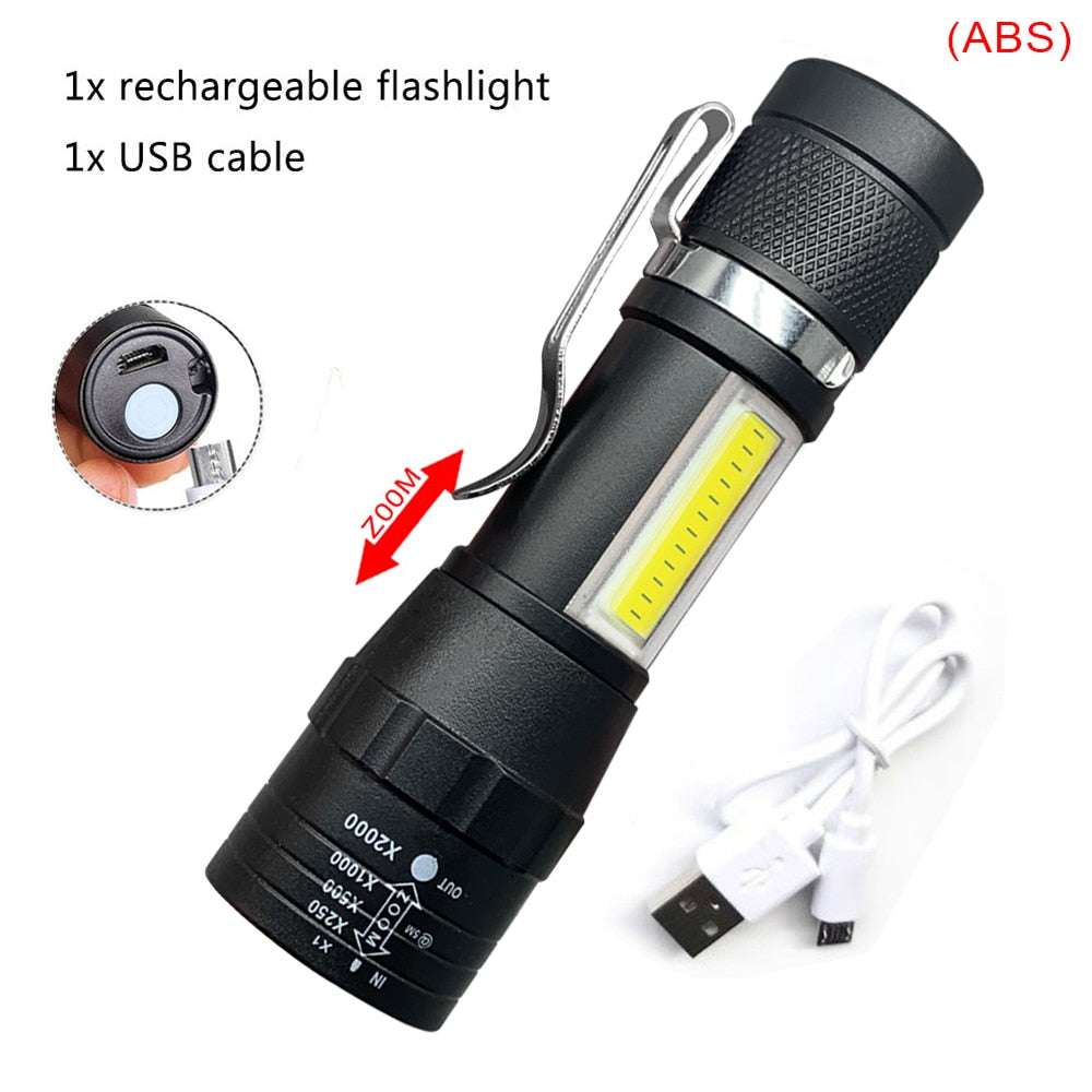 Q5 Portable Mini Led Flashlight